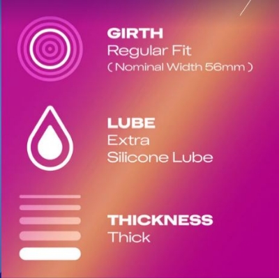 Picture of Durex - Strawberry Condom One Packs - 3pcs