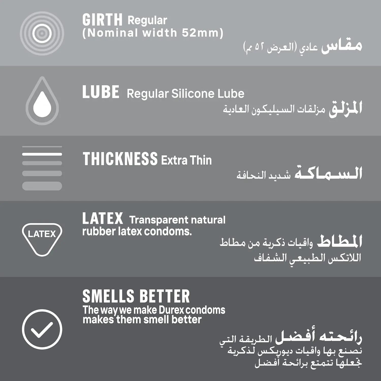 Picture of Durex  Strawberry Condom One Packs - 3pcs (Made in Thailand)