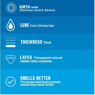 Picture of Durex  Thin feel Condom One Packs - 3pcs (Made in Thailand)