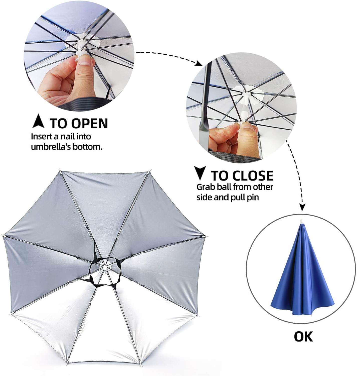 Picture of Umbrella Hat for Adults Women Men-Hands-Free Elastic Headband hat for Fishing/Camping/Farming/Gardening/Photography/Sports Events/Costume Fun - Blue