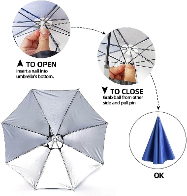 Picture of Umbrella Hat for Adults Women Men-Hands-Free Elastic Headband hat for Fishing/Camping/Farming/Gardening/Photography/Sports Events/Costume Fun - Blue