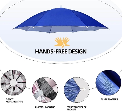 Picture of Umbrella Hat for Adults Women Men-Hands-Free Elastic Headband hat for Fishing/Camping/Farming/Gardening/Photography/Sports Events/Costume Fun - Blue
