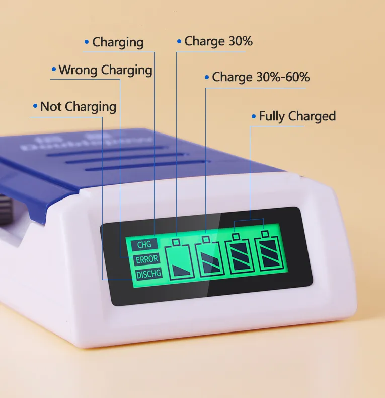 Picture of Doublepow K209 Fast Charging Charger with LED Display For 1.2V AA/AAA Size Ni-MH/Ni-Cd Rechargeable Battery with US 2-Pin Cable Plug Connector - 1 Piece