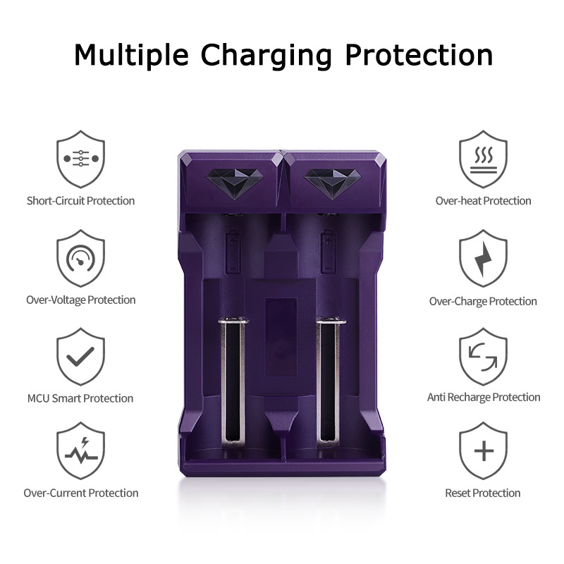 Picture of Doublepow UK201 1.2V Ni-Cd/Ni-MH Battery Fast Charger with Full Charge Indication Facility for Rechargeable 1.2V AA/AAA & 7/5 F6 Chewing Gum Stick/Gumstick for SONY MiniDiscs and Walkmans - 1 Piece