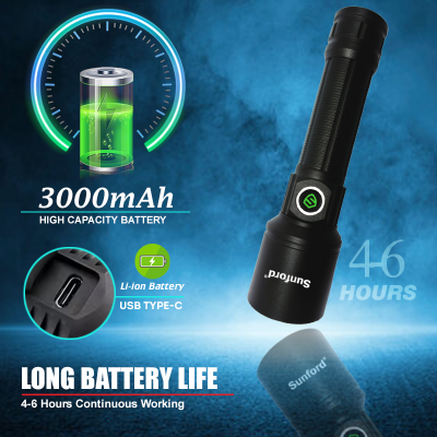 Picture of Telescopic Zoomable Flashlight with 20W High Powered White LASER LED Zoom Torch / Flash Light - 1 Piece