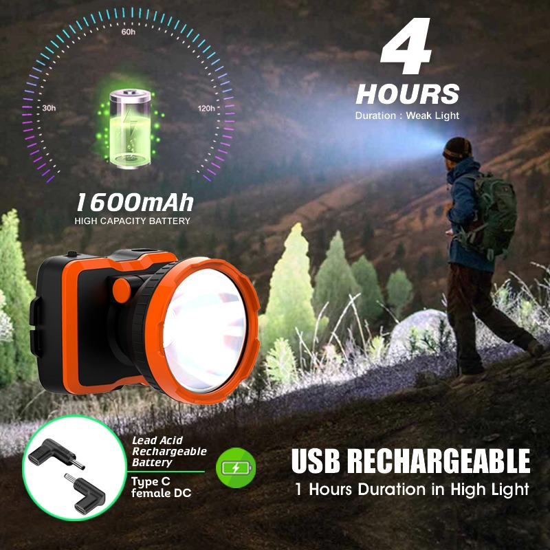 Picture of Sunford LED Head Lamp or Head Light SF-4735 - 1 Piece