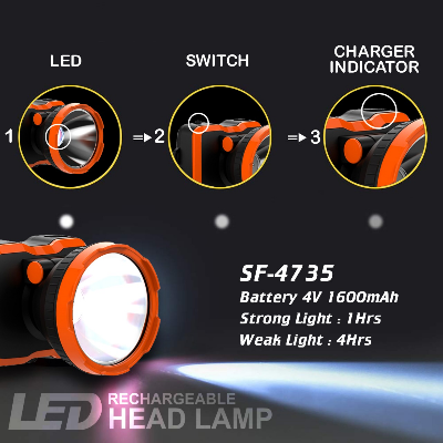 Picture of Sunford LED Head Lamp or Head Light SF-4735 - 1 Piece