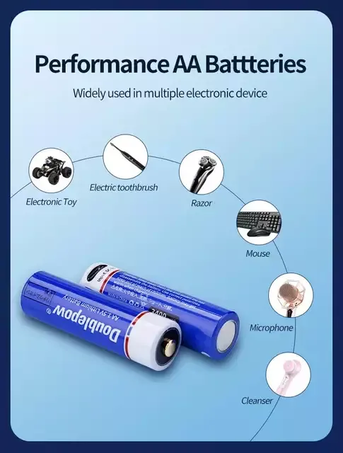 Picture of Doublepow AA Size 1.5V 3400mWh Big Capacity High Performance Rechargeable Lithium-ion Battery with Built-in USB Type-C Fast Charging Facility & LED Indicator - 2 Pieces Packh[