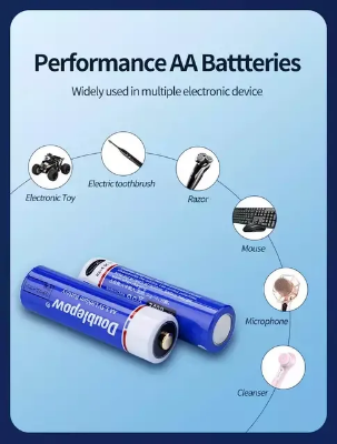 Picture of Doublepow AA Size 1.5V 3400mWh Big Capacity High Performance Rechargeable Lithium-ion Battery with Built-in USB Type-C Fast Charging Facility & LED Indicator - 2 Pieces Packh[
