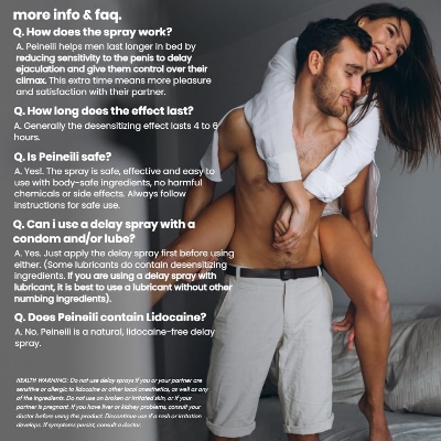 Picture of Peineili D.e.l.a.y Sp..ray for Men - 15ml