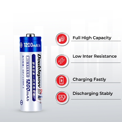 Picture of Doublepow AA Size 1.2V 1200mAh Ni-MH Rechargeable Battery with 1200 Cycle (Pack of 4) (No Battery Charger Included) ( Blue )