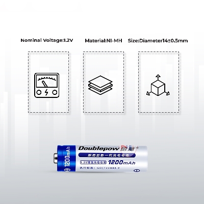 Picture of Doublepow AA Size 1.2V 1200mAh Ni-MH Rechargeable Battery with 1200 Cycle (Pack of 4) (No Battery Charger Included) ( Blue )