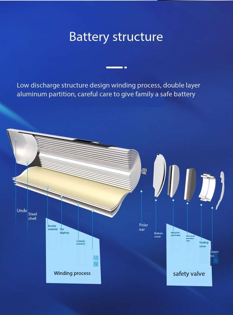 Picture of Doublepow 21700 3.7V 4000mAh (Flat Top) Rechargeable Lithium-ion Battery for Electro-device and PV - 1 Piece ( Blue )
