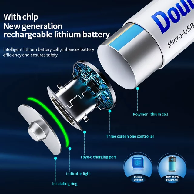 Picture of Unleash Versatility: Multipurpose Uses Doublepow 1.5V 2400mWh AA Size High Capacity Rechargeable Li-ion Battery - Comes in a Set of 2 with Built-in USB Type-C Fast Charging Port & LED Indicator (1000 Cycle Use) -  2 Pieces ( White )