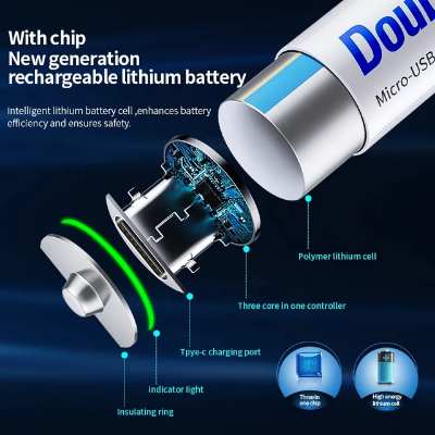 Picture of Unleash Versatility: Multipurpose Uses Doublepow 1.5V 2400mWh AA Size High Capacity Rechargeable Li-ion Battery - Comes in a Set of 2 with Built-in USB Type-C Fast Charging Port & LED Indicator (1000 Cycle Use) -  2 Pieces ( White )