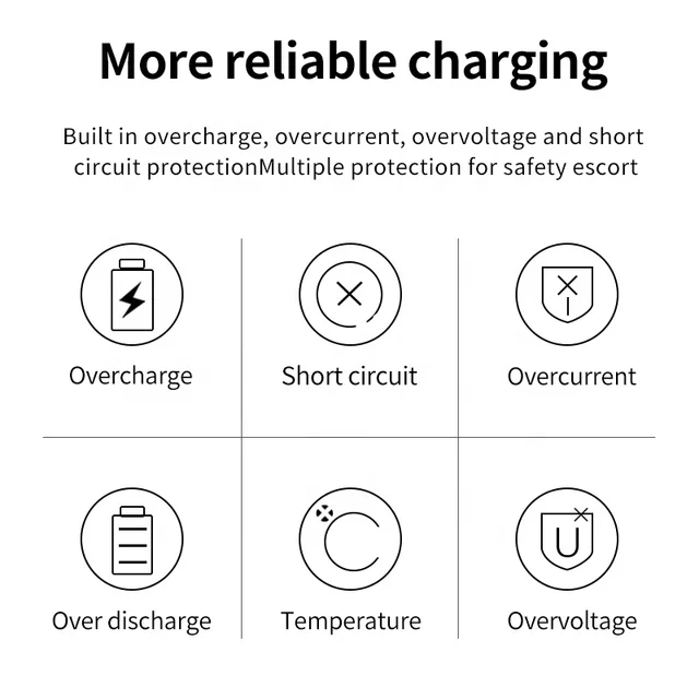 Picture of Unleash Versatility: Multipurpose Uses Doublepow 1.5V 2400mWh AA Size High Capacity Rechargeable Li-ion Battery - Comes in a Set of 2 with Built-in USB Type-C Fast Charging Port & LED Indicator (1000 Cycle Use) -  2 Pieces ( White )