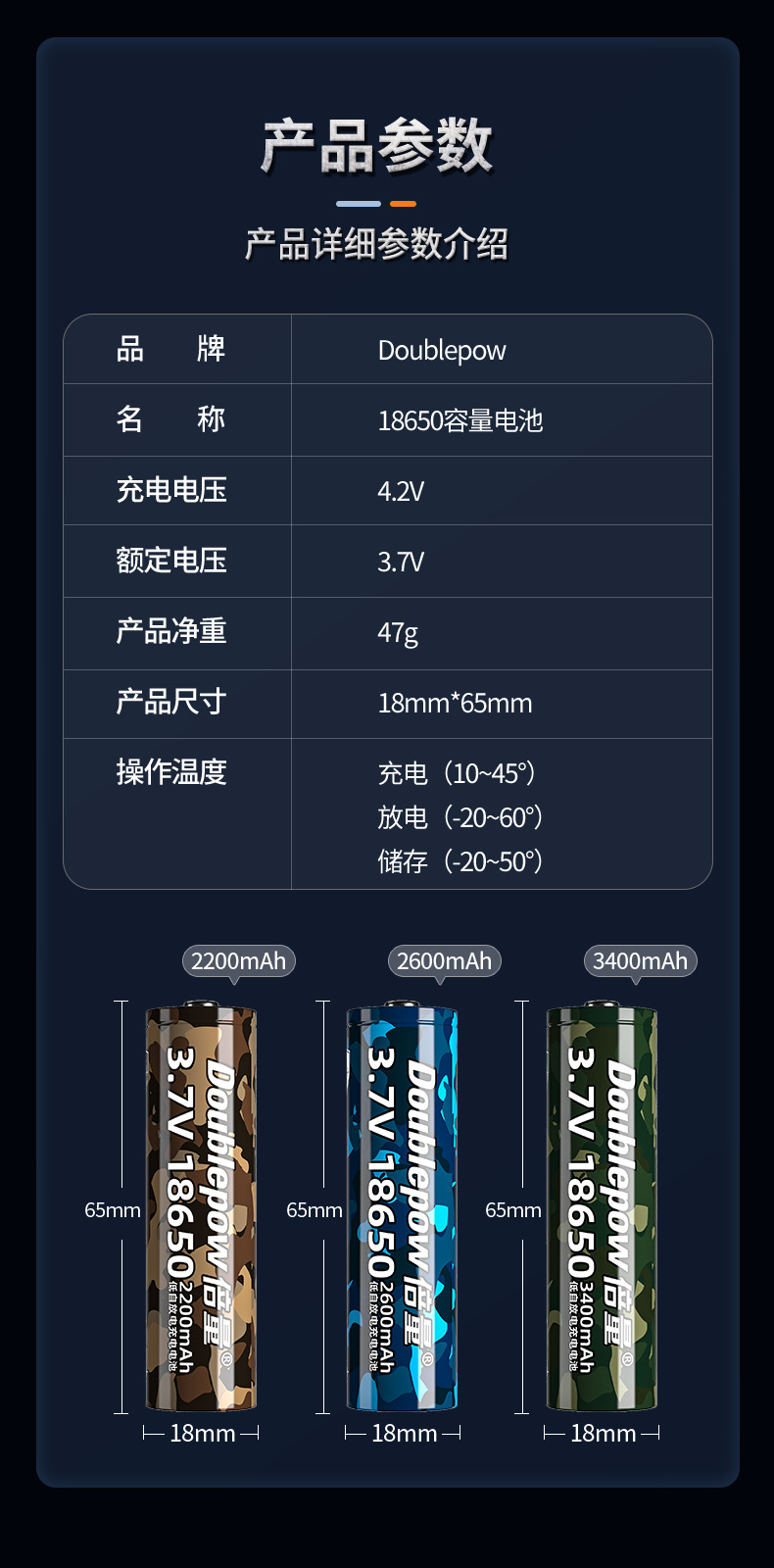 Picture of Doublepow 18650 3.7V 2600mAh Lithium ion Battery - Battery for Reliable Rechargeable Power Premium Battery (Flat Top) - 1 Piece ( Multicolor )