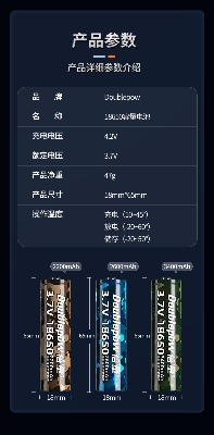 Picture of Doublepow 18650 3.7V 2600mAh Lithium ion Battery - Battery for Reliable Rechargeable Power Premium Battery (Flat Top) - 1 Piece ( Multicolor )