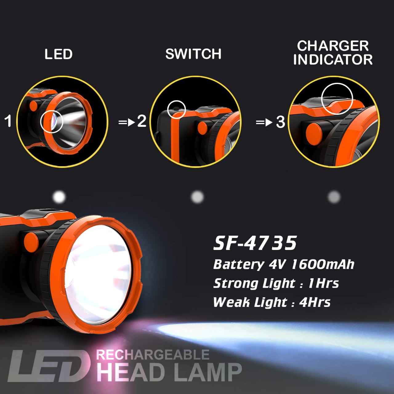 Picture of Sunford LED Head Lamp or Head Light SF-4735 - 1 Piece ( Black )