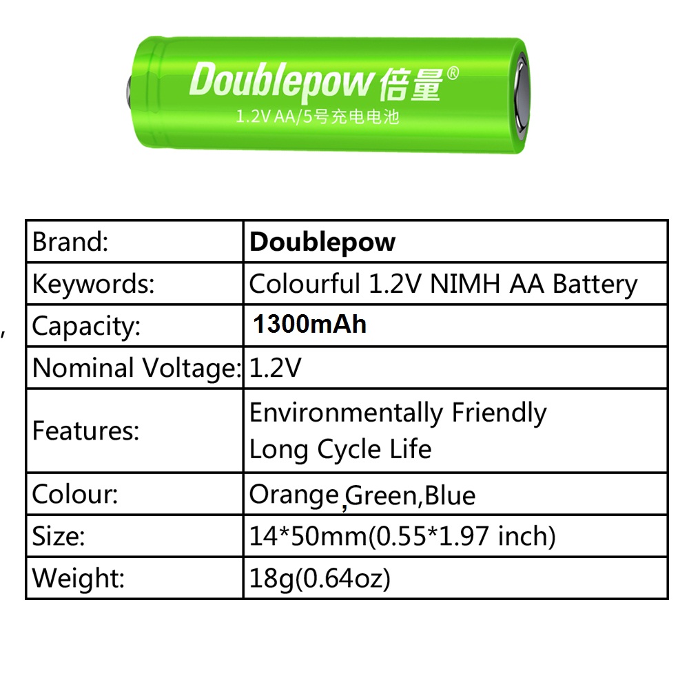 Picture of Doublepow AA Size 1.2V 1300mAh Ni-MH Rechargeable Multi-color Batteries for Solar Lights, Garden Lights, Remotes, Power Tools, Toys, Flashlights etc - 4 Pieces pack ( Multicolor )