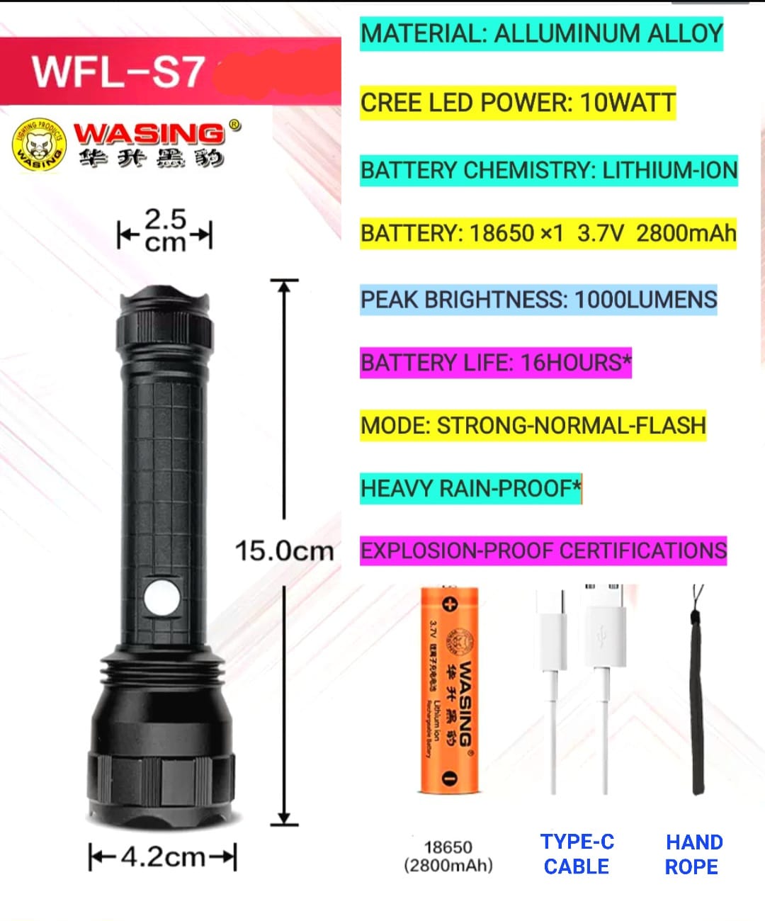 Picture of WASING WFL-S7 Explosion-proof Certified Telescopic Zoom Mini Flashlight Steeples Focus Built-in Type-C Charging Port With10W Strong Beam 1000 Lumen Super Bright Long-range 6 Inch Long Safety Torch Light for Personal & Outdoor Use - 1 Piece ( Black )
