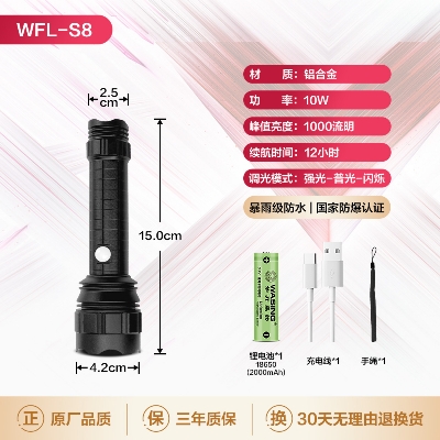 Picture of WASING WFL-S8 Explosion-proof Certified Telescopic Zoom Steeples Focus Built-in Type-C Charging System Rechargeable Flashlight With 10W Strong Beam 1000 Lumen Super Bright Long-range 6" Long Mini Torch Light  For Personal Safety Use - 1 Piece ( Black )