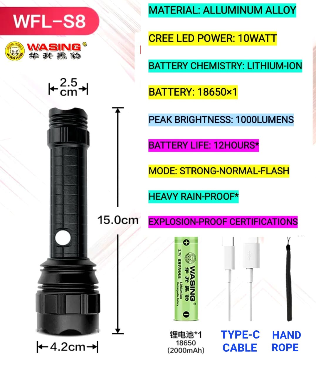 Picture of WASING WFL-S8 Explosion-proof Certified Telescopic Zoom Steeples Focus Built-in Type-C Charging System Rechargeable Flashlight With 10W Strong Beam 1000 Lumen Super Bright Long-range 6" Long Mini Torch Light  For Personal Safety Use - 1 Piece ( Black )