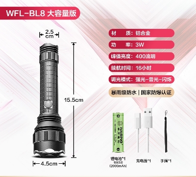 Picture of WASING WFL-BL8 Explosion-proof Certified Multi-function Built-in Type-C Port Rechargeable Mini Flashlight with 3W Strong Beam 400 Lumen Super Bright Long-range 6 Inch Long Mini Torch Light for Fire Safety Industries & Personal Use - 1 Piece ( Grey )