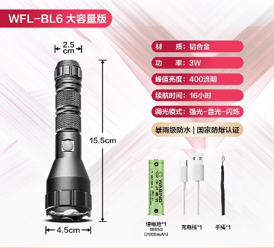 Picture of WASING WFL-BL6 Explosion-proof Certified Rechargeable Multi-function 6" Long Mini Torch Light With 3W Strong Beam 400 Lumen Super Bright Long-range Flashlight for Fire Safety Industries, Steel Re-rolling Mills, Warehouses & Personal Use - 1 Piece ( Grey )