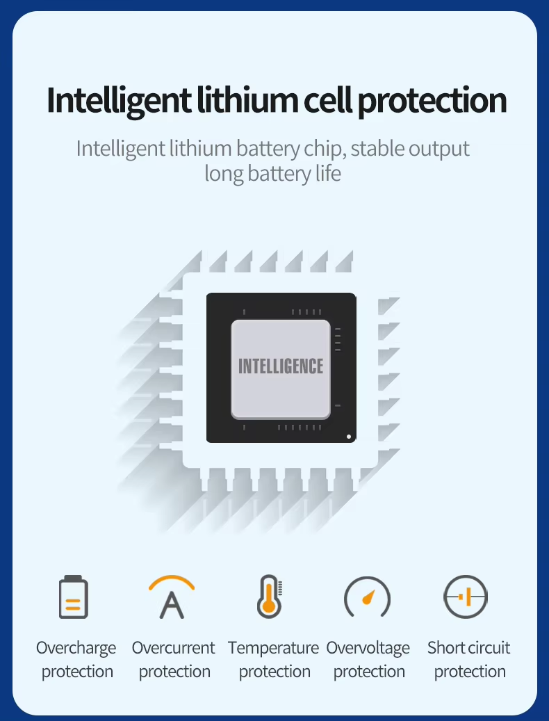 Picture of Doublepow 9V 5400mWh Lithium-ion Rechargeable Battery with Built-in USB Type-C Fast Charging Port High Capacity Battery for Electric Vehicles, Boats, Smoke Alarms, Toys, Medical Equipments & Home Appliances - 2 Pieces ( Blue )