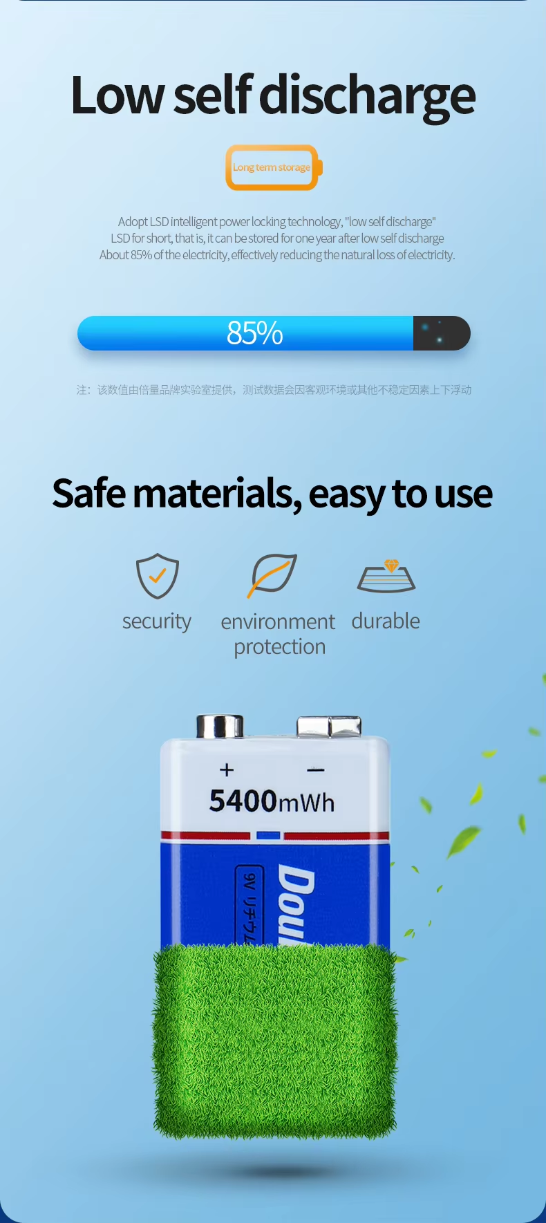 Picture of Doublepow 9V 5400mWh/600mAh Lithium-ion Rechargeable Battery with Built-in USB Type-C Fast Charging Port High Capacity Battery for Electric Vehicles, Boats, Smoke Alarms, Toys, Medical Equipments & Home Appliances - 1 Piece ( Blue )