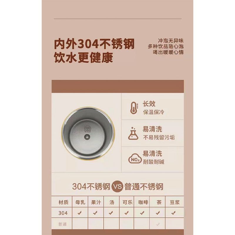 Picture of New Mini Coffee thermos Mug Sealed Leak Proof Drinking Cup Portable Home Office Girls/gents Coffee Milk Tea Thermos Cup(White)