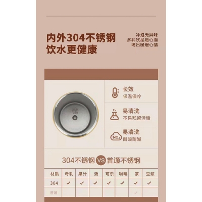 Picture of New Mini Coffee thermos Mug Sealed Leak Proof Drinking Cup Portable Home Office Girls/gents Coffee Milk Tea Thermos Cup(White)