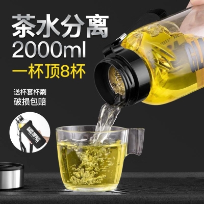 Picture of portable large-capacity single-layer sports glass high borosilicate material outdoor water cup(1000ml  bottle new)