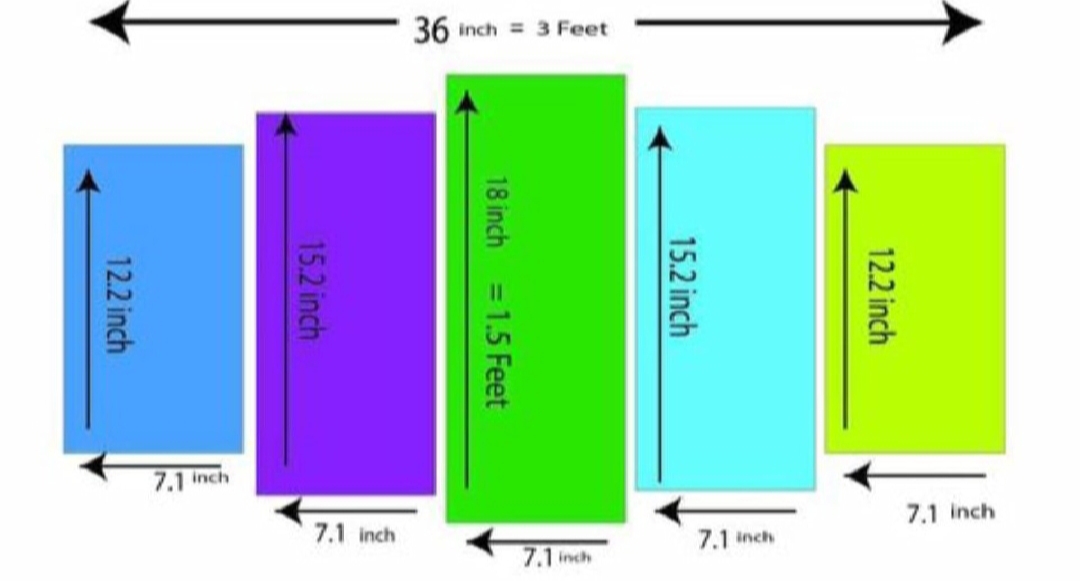 Picture of 5 PCS Sports Car Canvas Wall Art | Modern Room Decoration | Car Painting Poster for Home & Office