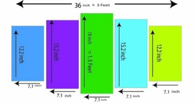 Picture of 5 PCS Sports Car Canvas Wall Art | Modern Room Decoration | Car Painting Poster for Home & Office