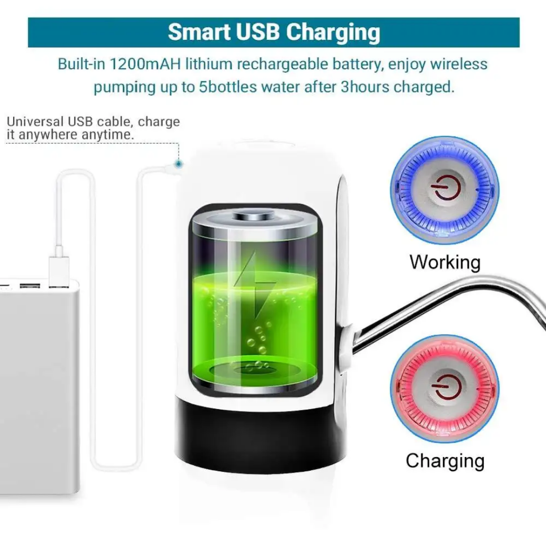 Picture of Plastic Portable Mini USB Rechargeable Water Dispenser Pump | Automatic Electric Water Pump for Bottles - Multicolor