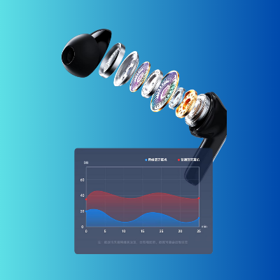 Picture of Awei T50 TWS Wireless Gaming Earbuds