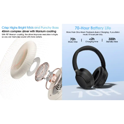 Picture of Qcy H2 Pro