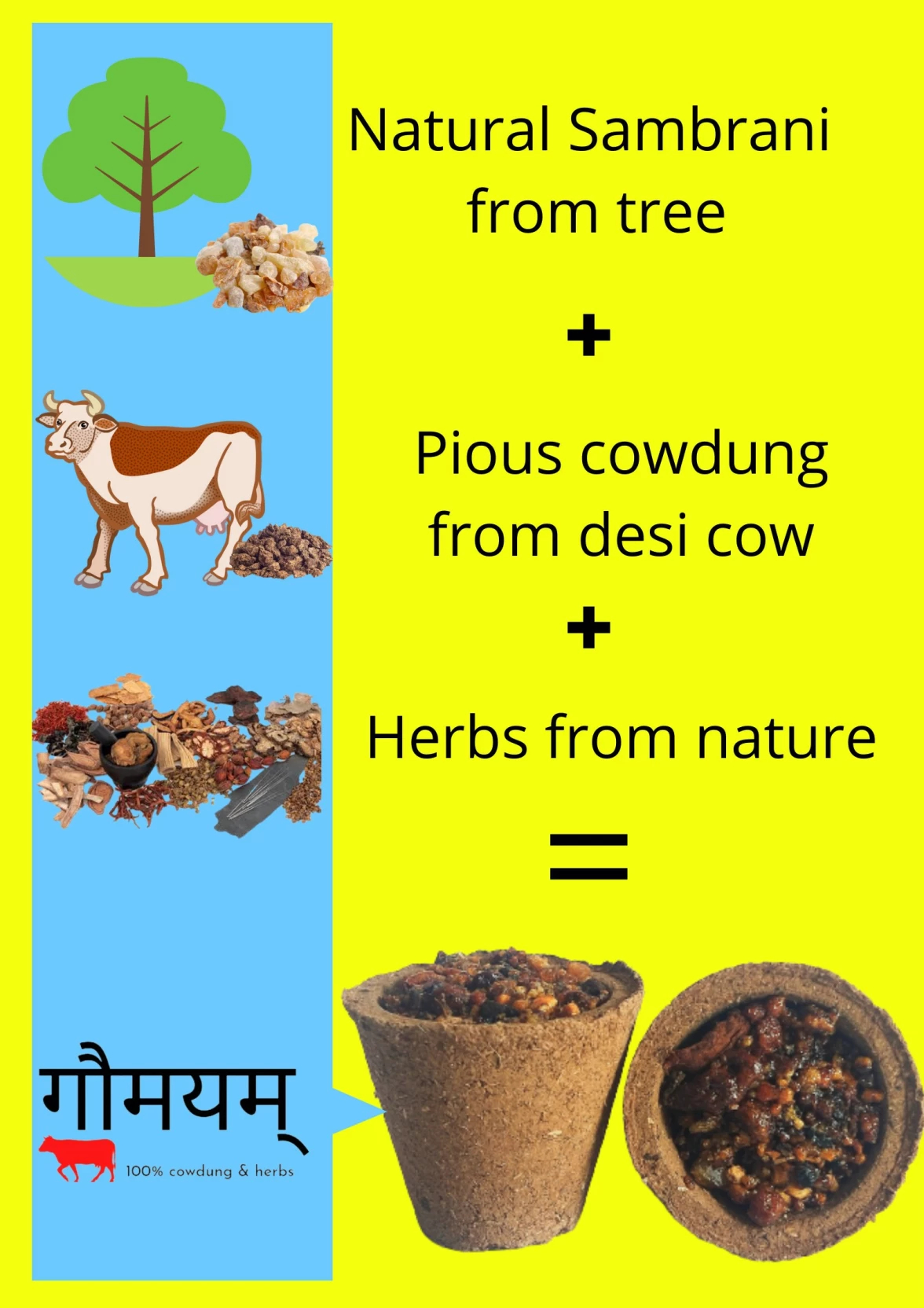 Picture of Agarbatti dup agarbatti Gaumayam Herbal Hawan Cup resin benzoin agarbatti