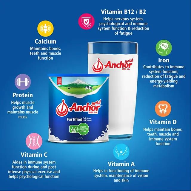 Picture of Dubai Products Anchor Fortified Full Cream Milk Powder,2.25kg