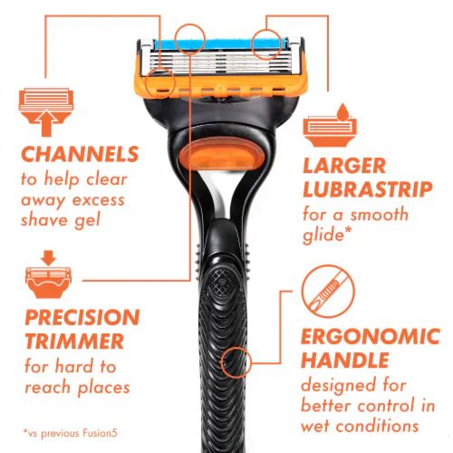 Picture of International Products Gillette Fusion Manual Razor for Men
