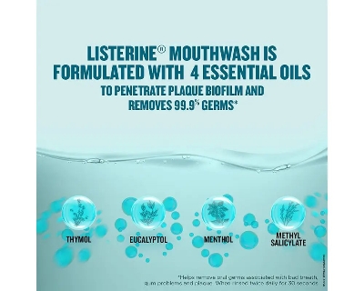 Picture of International Products Listerine Cool Mint Mouthwash 250ml