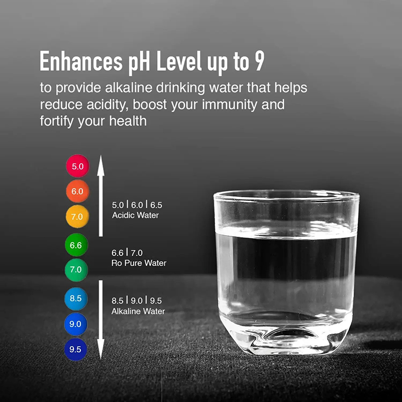 Picture of Kent 8 Liter Sapphire B Next Gen RO Water Purifier, RO+UF+Inline UV+Alkaline+TDS Control +UV LED in Tank