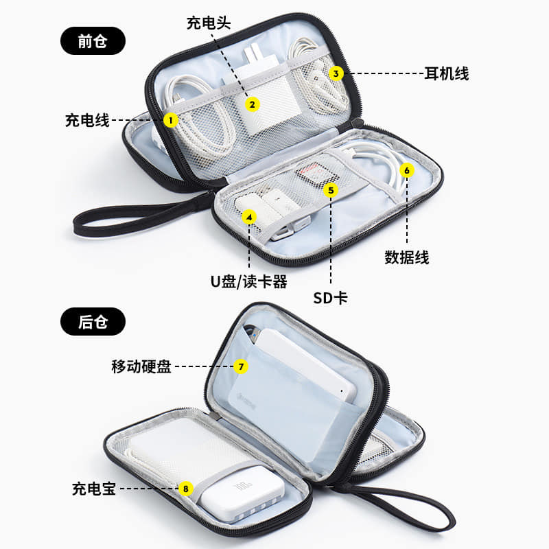 Picture of Three Layer Cable Organizer Bag Portable Storage Case for Data Line,Charger Power Bank,Hard Disk Universial Travel Organizer