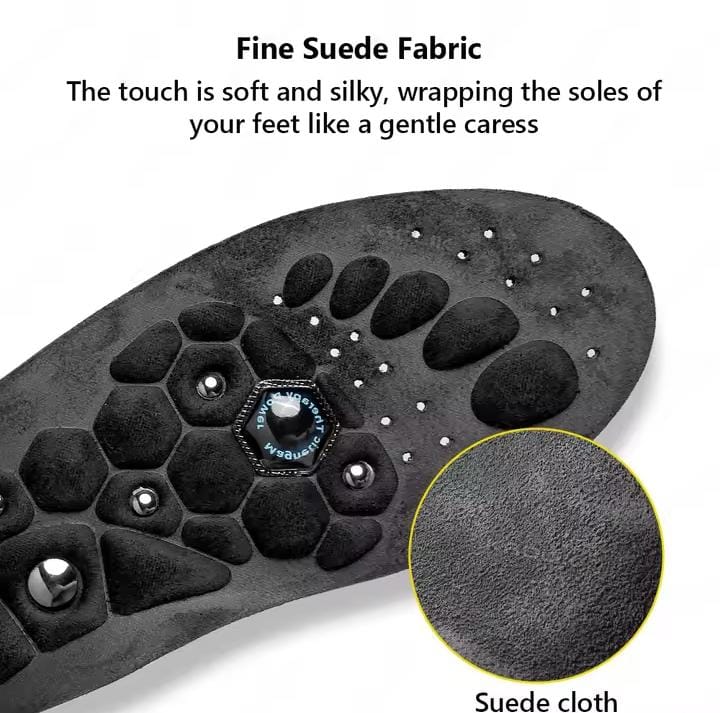 Picture of Orthopedic Acupressure Massage Insoles for Men and Women - Helps Promote Blood Circulation and Relieve Fatigue Orthopedic Acupoint Massage Insoles with Magnetic Technology, Feet and Arch Support