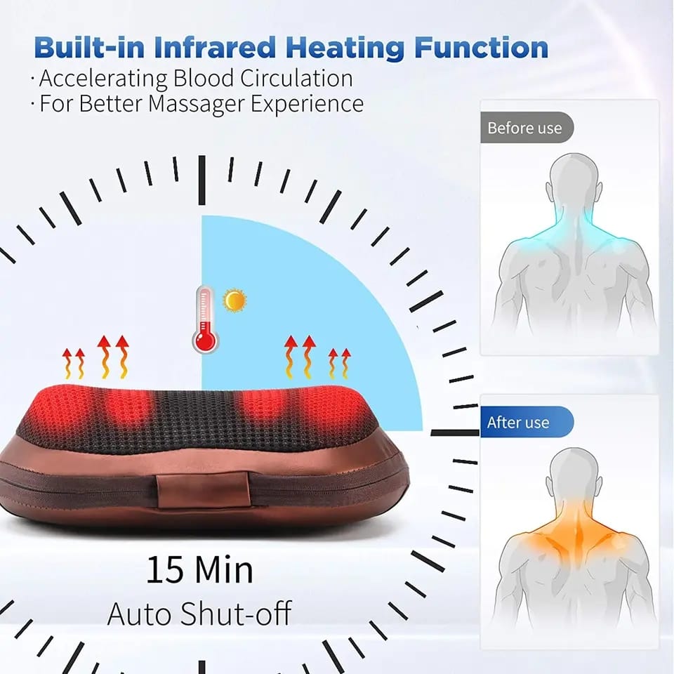 Picture of Massage Pillow Shiatsu Neck & Back Massager With Heat Neck And Shoulder Massager With 3D Deep Tissue Kneading Massager - Multicolor