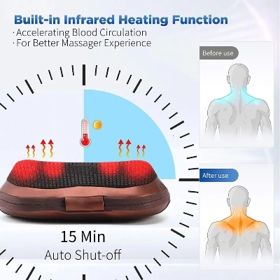 Picture of Massage Pillow Shiatsu Neck & Back Massager With Heat Neck And Shoulder Massager With 3D Deep Tissue Kneading Massager - Multicolor