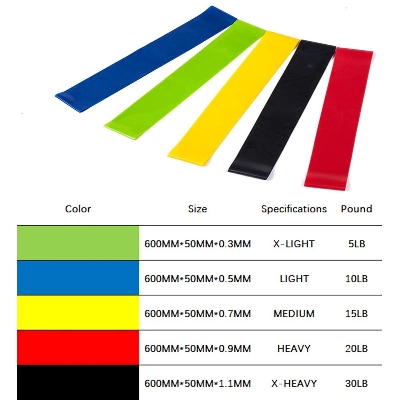 Picture of 5pcs Yoga Crossfit Resistance Bands 5 Level Rubber Training Pull Rope For Sports Pilates Expander Fitness Gum Gym Workout Equipment - Multicolor