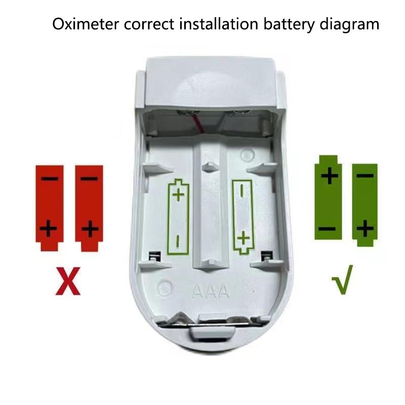 Picture of Pulse Oximeter Fingertip And thermometer Combo Offer - COMBO_PACK
